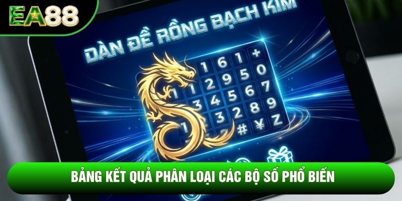 Bảng kết quả phân loại các bộ số phổ biến