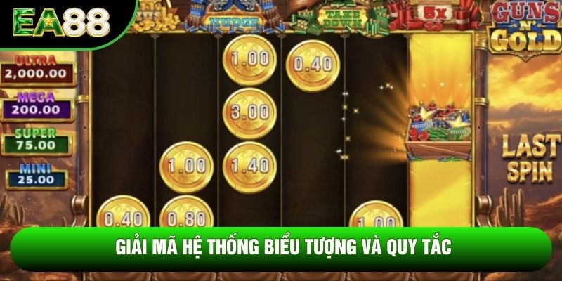 Giải mã hệ thống biểu tượng và quy tắc Giải mã hệ thống biểu tượng và quy tắc