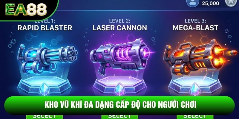 Kho vũ khí đa dạng cấp độ cho người chơi Kho vũ khí đa dạng cấp độ cho người chơi