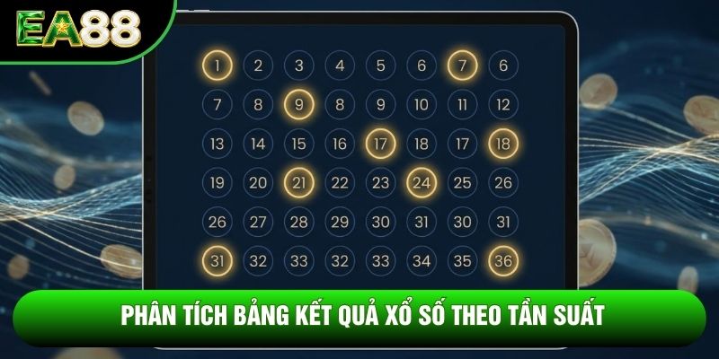 Phân tích bảng kết quả xổ số theo tần suất Phân tích bảng kết quả xổ số theo tần suất